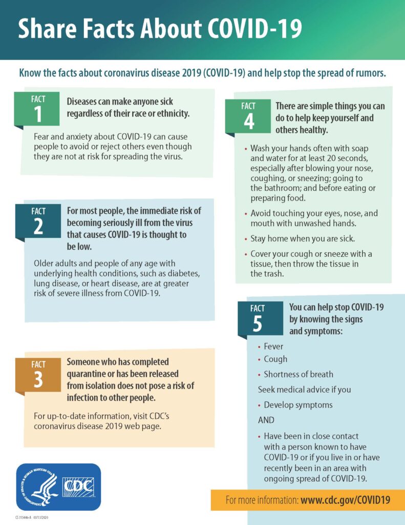 Share Facts about COVID-19 from CDC